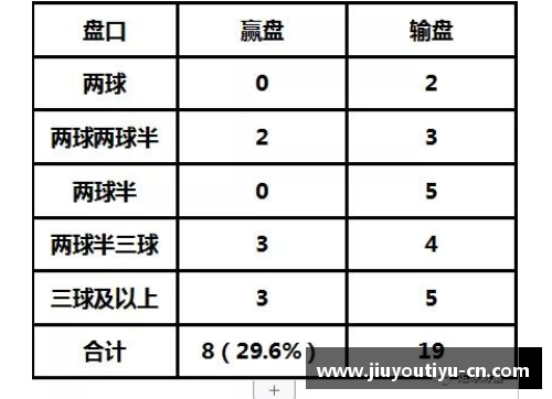 足球比分4串1：精准预测与投注技巧揭秘