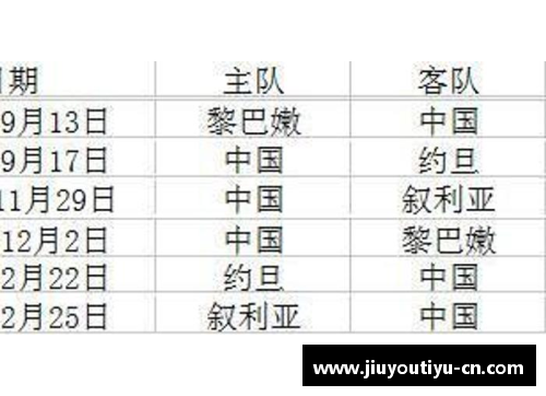中国队世预赛赛程及对手分析
