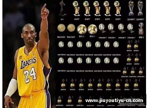 NBA选秀之路：揭秘落选背后的艰辛与契机