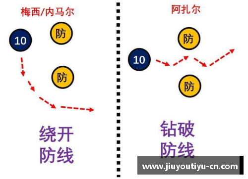 富恩特斯：球场上的闪耀明星与战术支柱分析